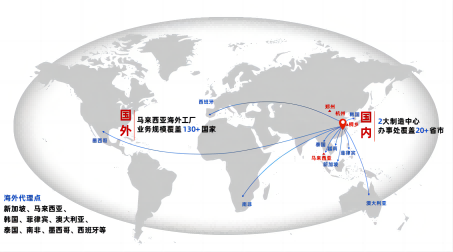 繼新加坡分公司、菲律賓海外倉，美儀在東南亞又有新動(dòng)作！